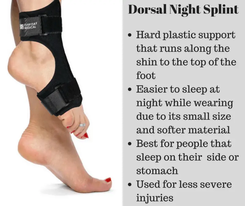 Night splints for plantar fasciitis do they work? - Optimize Health 365